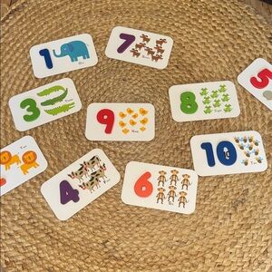 Colorful Number Flashcards for Kids